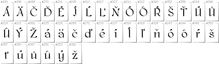 Slowakisch - Zusätzliche Zeichen in der Schrift Kawoszeh