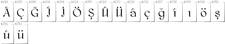 Turkish - Additional glyphs in font Kawoszeh