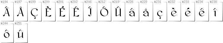 Walloon - Additional glyphs in font Kawoszeh