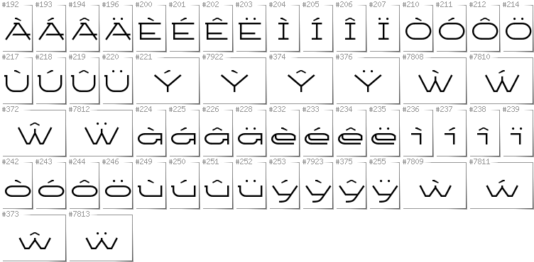 Welsh - Additional glyphs in font Ketosag