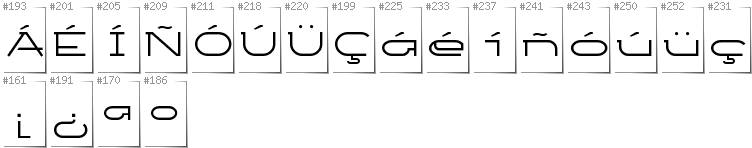 Spanish - Additional glyphs in font Ketosag