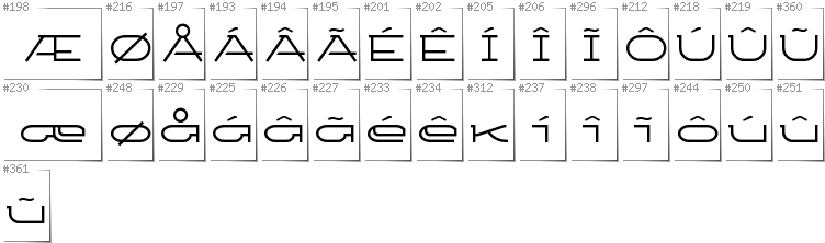 Greenlandic - Additional glyphs in font Ketosag