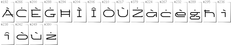 Maltese - Additional glyphs in font Ketosag