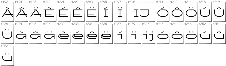 Dutch - Additional glyphs in font Ketosag