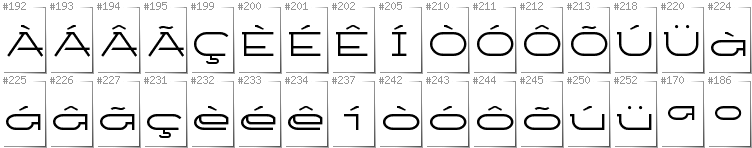 Portugese - Additional glyphs in font Ketosag