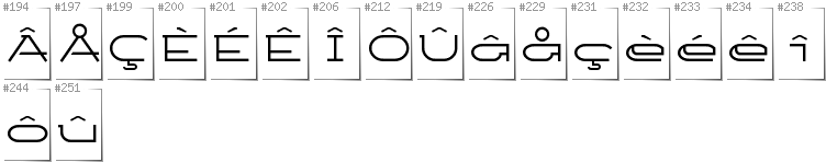 Walloon - Additional glyphs in font Ketosag