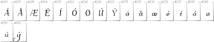 Dänisch - Zusätzliche Zeichen in der Schrift Kleymissky