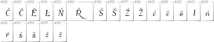 Lower Sorbian - Additional glyphs in font Kleymissky