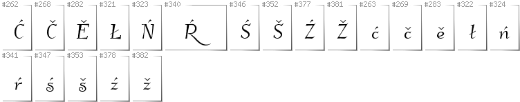 Niedersorbisch - Zusätzliche Zeichen in der Schrift Kleymissky