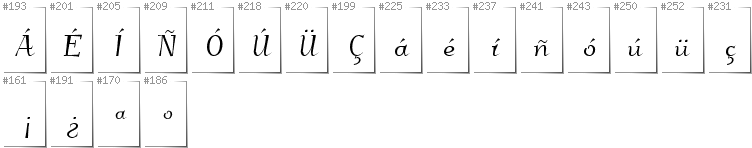 Spanish - Additional glyphs in font Kleymissky