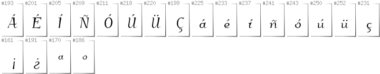 Spanisch - Zusätzliche Zeichen in der Schrift Kleymissky