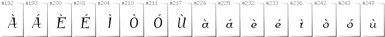 Scottish Gaelic - Additional glyphs in font Kleymissky