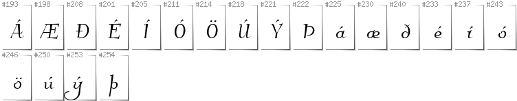 Icelandic - Additional glyphs in font Kleymissky