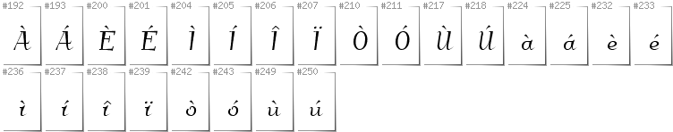 Italian - Additional glyphs in font Kleymissky