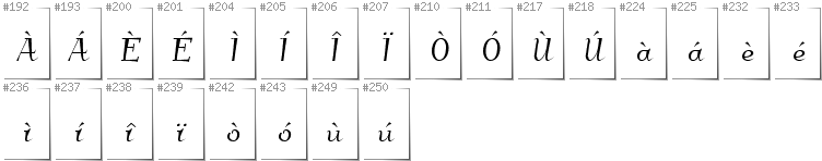 Italienisch - Zusätzliche Zeichen in der Schrift Kleymissky