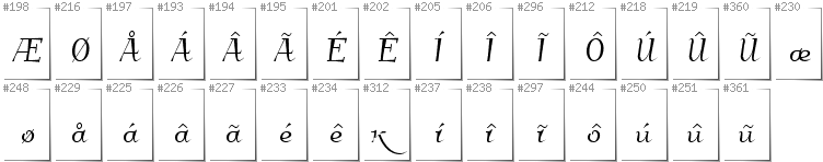 Greenlandic - Additional glyphs in font Kleymissky