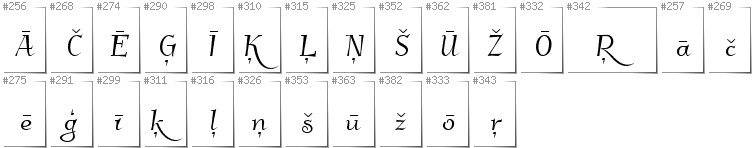 Latvian - Additional glyphs in font Kleymissky