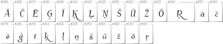 Lettisch - Zusätzliche Zeichen in der Schrift Kleymissky