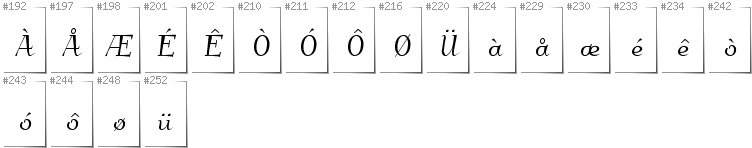 Norwegian - Additional glyphs in font Kleymissky