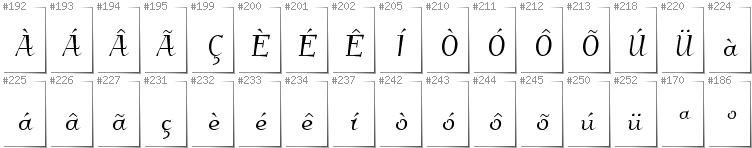 Portugese - Additional glyphs in font Kleymissky