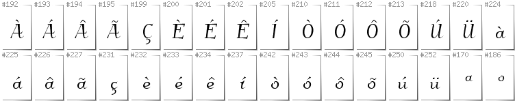 Portugiesisch - Zusätzliche Zeichen in der Schrift Kleymissky