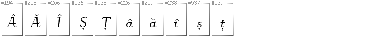 Romanian - Additional glyphs in font Kleymissky