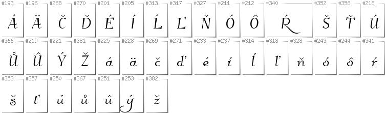 Slowakisch - Zusätzliche Zeichen in der Schrift Kleymissky