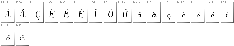 Walloon - Additional glyphs in font Kleymissky