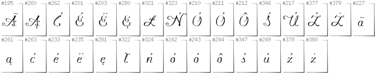 Kaschubisch - Zusätzliche Zeichen in der Schrift Konstytucyja