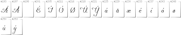Danish - Additional glyphs in font Konstytucyja
