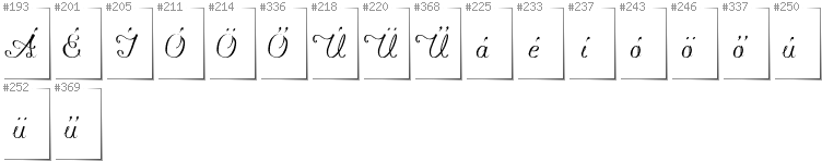 Hungarian - Additional glyphs in font Konstytucyja