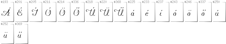 Ungarisch - Zusätzliche Zeichen in der Schrift Konstytucyja