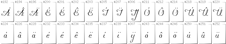 Dutch - Additional glyphs in font Konstytucyja