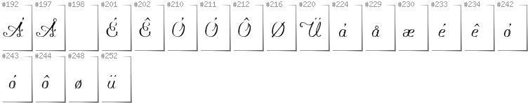 Norwegisch - Zusätzliche Zeichen in der Schrift Konstytucyja