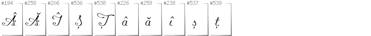 Romanian - Additional glyphs in font Konstytucyja