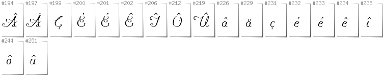 Wallonisch - Zusätzliche Zeichen in der Schrift Konstytucyja