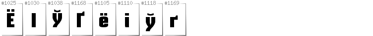 Belarusan Cyrillic - Additional glyphs in font Mikodacs