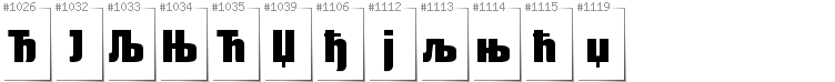 Serbski Cyrylica - Dodatkowe glify w foncie Mikodacs