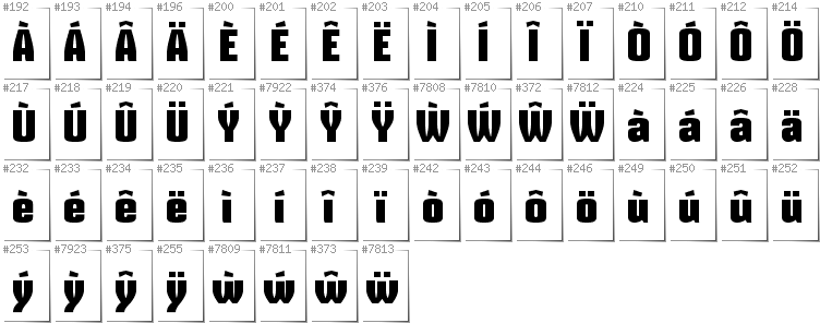Welsh - Additional glyphs in font Mikodacs