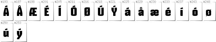 Danish - Additional glyphs in font Mikodacs