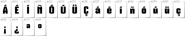 Hiszpański - Dodatkowe glify w foncie Mikodacs