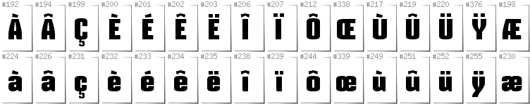 Französisch - Zusätzliche Zeichen in der Schrift Mikodacs