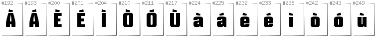 Scottish Gaelic - Additional glyphs in font Mikodacs