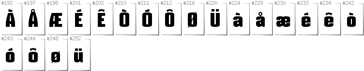 Norwegian - Additional glyphs in font Mikodacs