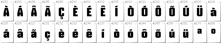 Portugese - Additional glyphs in font Mikodacs