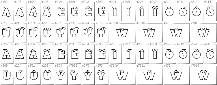 Welsh - Additional glyphs in font Namskout