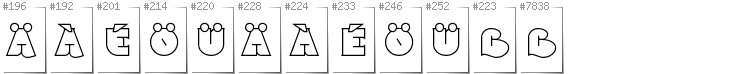 Niemiecki - Dodatkowe glify w foncie Namskout