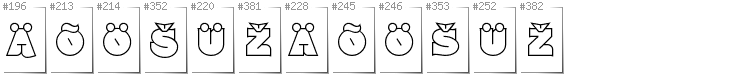 Estoński - Dodatkowe glify w foncie Namskout