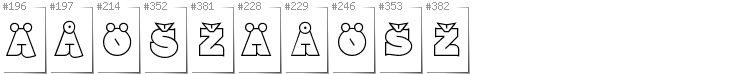 Fiński - Dodatkowe glify w foncie Namskout
