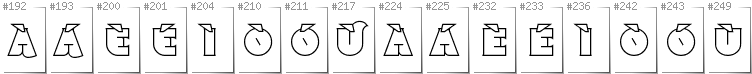 Scottish Gaelic - Additional glyphs in font Namskout